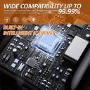 Kit Full Led Compatto H7 12V 45W 8000 Lumen Canbus All In One IP65 Dissipazione a Ventola