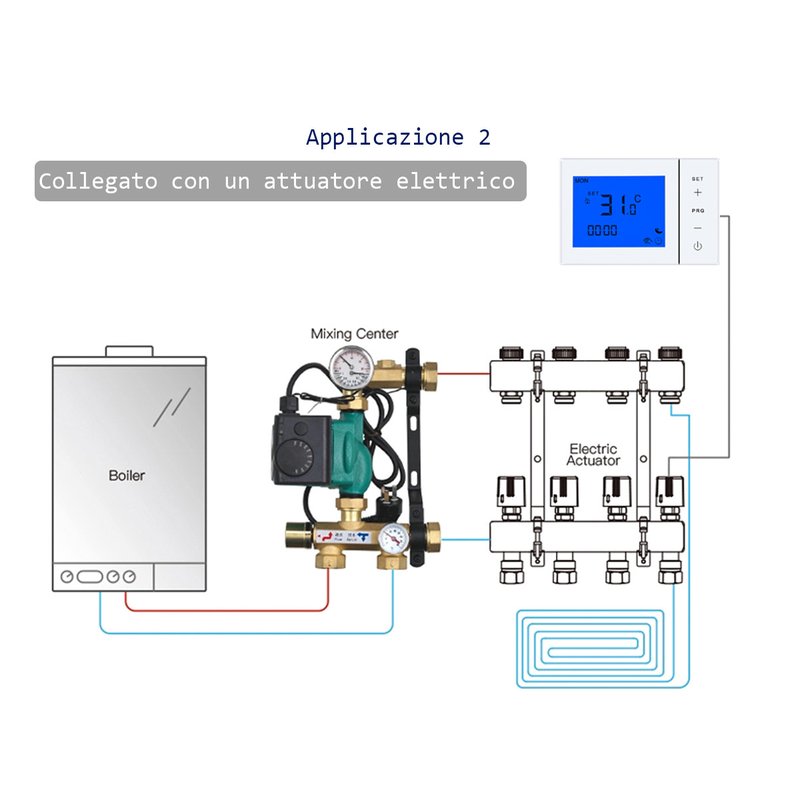 Termostato Con Display LCD Tasti Touch Rettangolare Standard 503 Programma Settimanale Per Caldaia A Gas Alimentato Con 2 Batterie AA