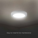 Plafoniera Pannello Led Slim Montaggio a Plafone Rotondo 12W 1200LM 6500K SKU-7875