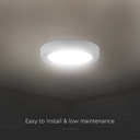 Plafoniera Pannello Led Slim Montaggio a Plafone Rotondo 18W 1980LM 4000K SKU-7877
