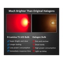 10 Lampadine Led T5 12V W1,2W Colore Rosso Con 1 Smd 5050 Luci Cruscotto Auto e Moto