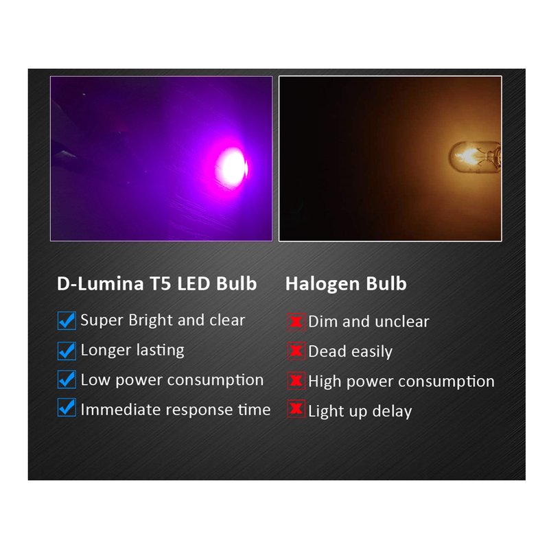 10 Lampadine Led T5 12V W1,2W Colore Rosa Pink Con 1 Smd 5050 Luci Cruscotto Auto e Moto
