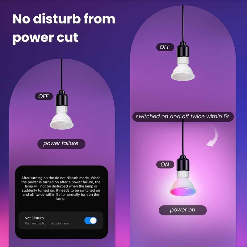 Lampadina Matter LED Wifi Smart Multicolore RGB Dimmerabile Lampada Faretto GU10 4,7W 400Lm App Compatibile con Amazon Alexa e Google Home