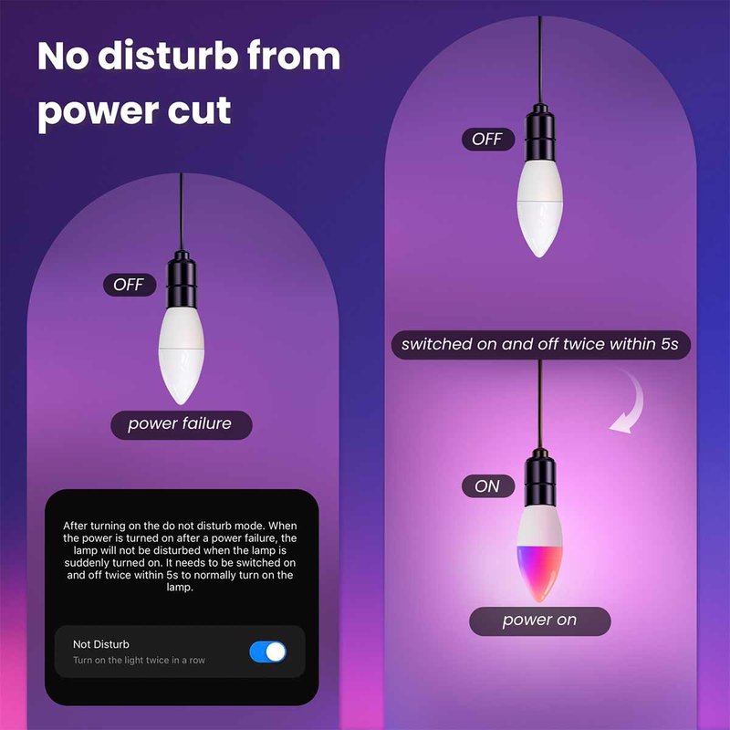 Lampadina Matter LED Wifi Smart Multicolore RGB Dimmerabile E14 6W 470Lm App Compatibile con Amazon Alexa e Google Home