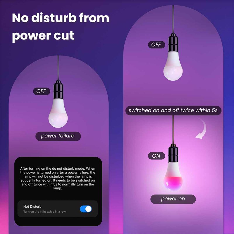 Lampadina Matter LED Wifi Smart Multicolore RGB Dimmerabile E27 9W 806Lm App Compatibile con Amazon Alexa e Google Home