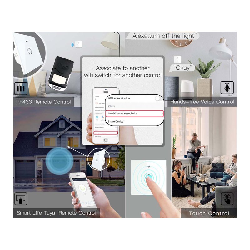 Interruttore Wifi Da Parete 86X86 Pannello Touch 1 Tasto Colore Bianco WiFi + RF 433 Compatibile con Amazon Alexa e Google Home