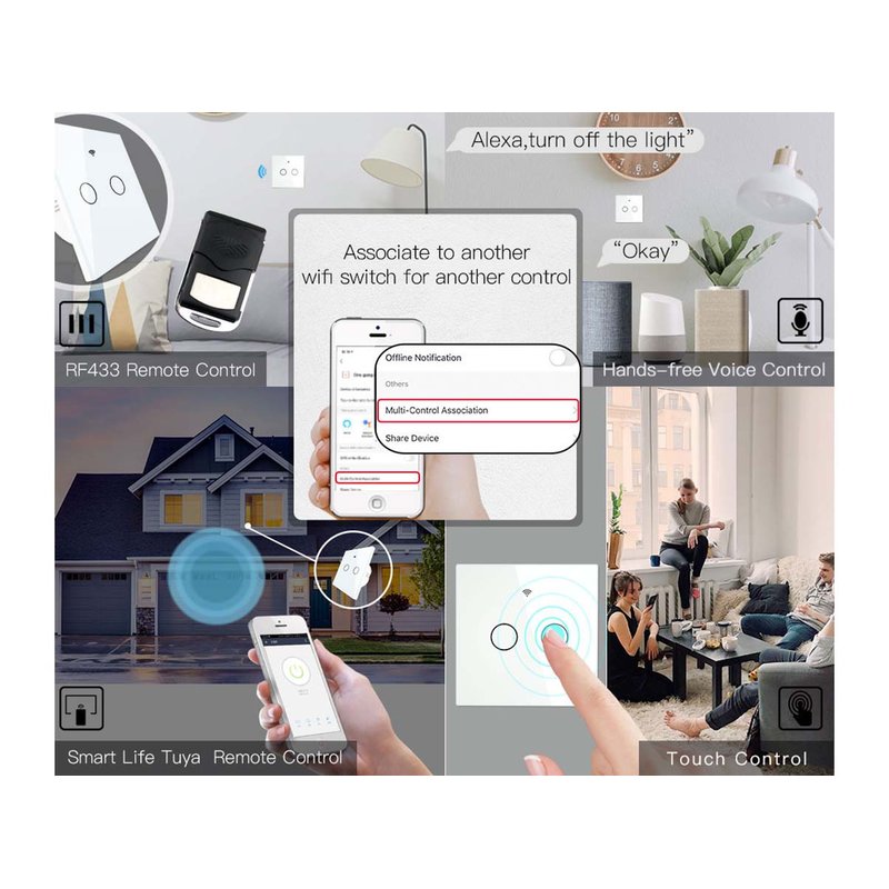 Interruttore Wifi Da Parete 86X86 Pannello Touch 2 Tasti Colore Bianco WiFi + RF 433 Compatibile con Amazon Alexa e Google Home