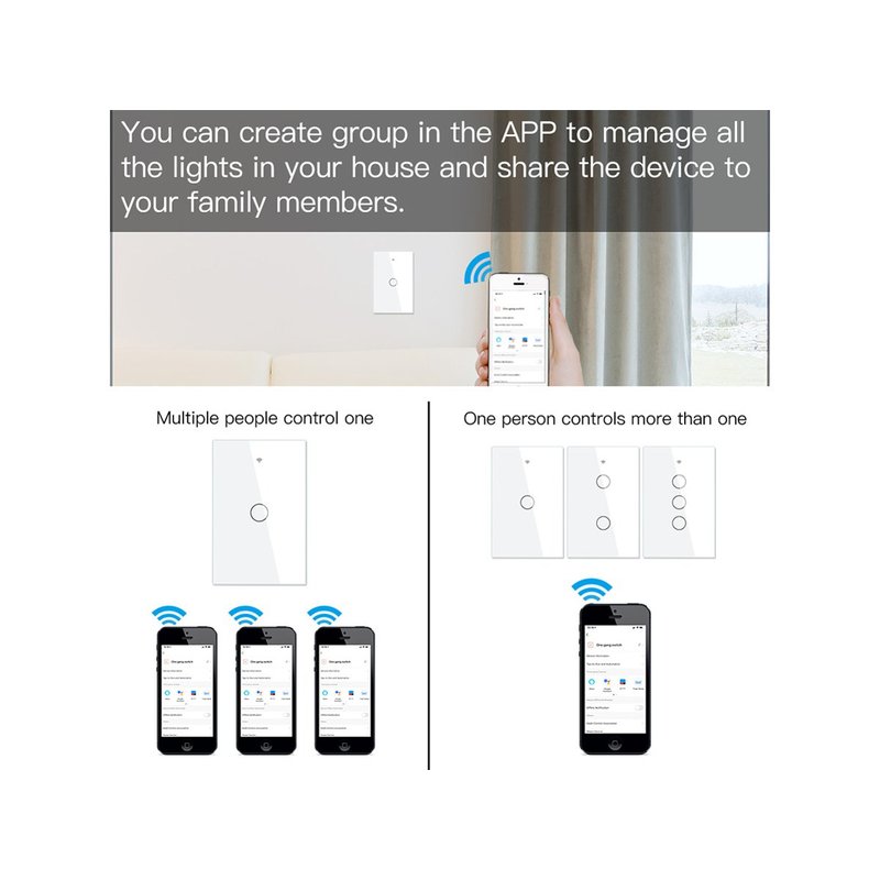 Interruttore Wifi Da Parete Pannello Touch 1 Tasto Colore Bianco WiFi + RF 433 Compatibile con Amazon Alexa e Google Home