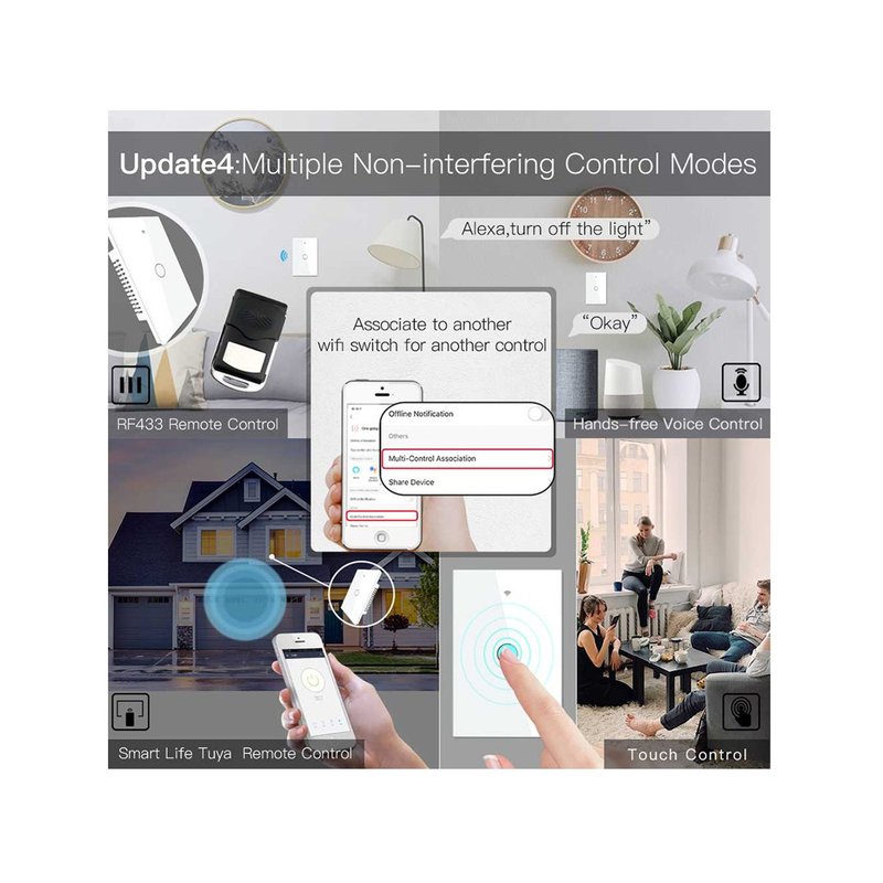 Interruttore Wifi Da Parete Pannello Touch 1 Tasto Colore Bianco WiFi + RF 433 Compatibile con Amazon Alexa e Google Home
