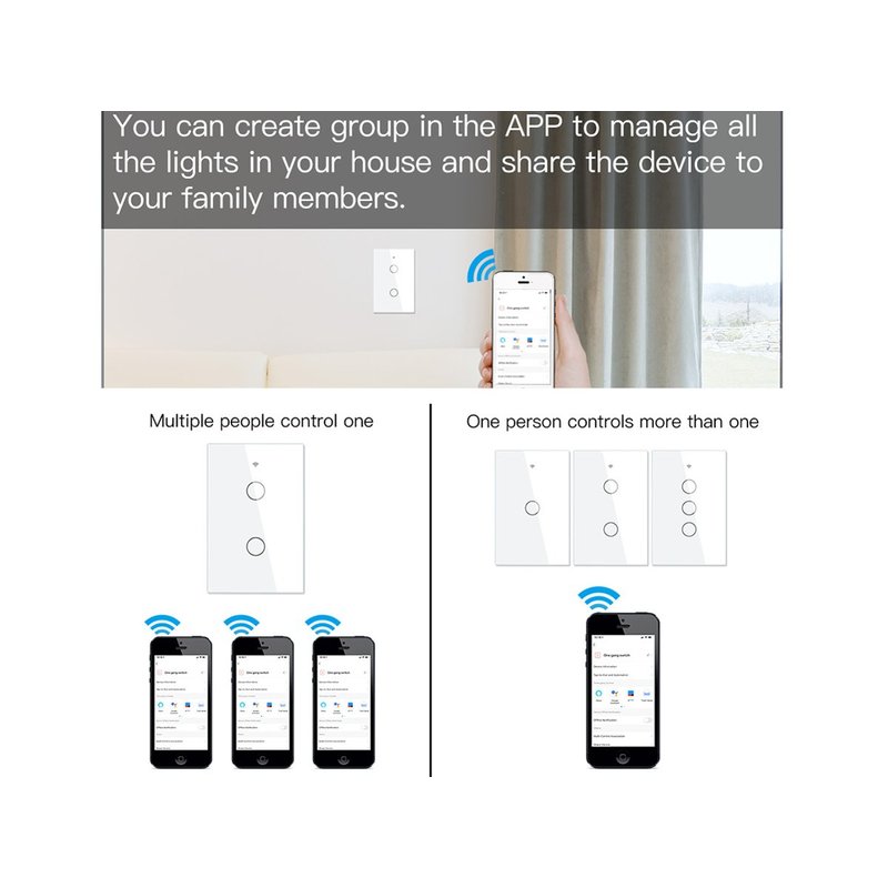 Interruttore Wifi Da Parete Pannello Touch 2 Tasti Colore Bianco WiFi + RF 433 Compatibile con Amazon Alexa e Google Home