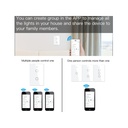 Interruttore Wifi Da Parete Pannello Touch 2 Tasti Colore Bianco WiFi + RF 433 Compatibile con Amazon Alexa e Google Home