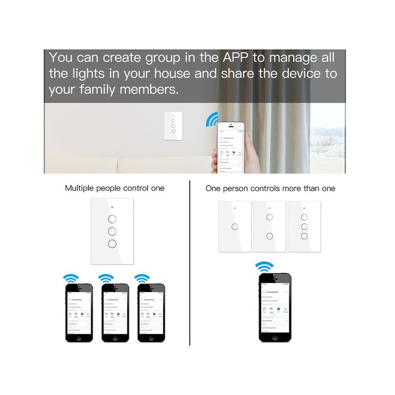 Interruttore Wifi Da Parete Pannello Touch 3 Tasti Colore Bianco WiFi + RF 433 Compatibile con Amazon Alexa e Google Home