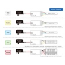 Mini ZigBee Controller 12V 24V 5 In 1 Per Striscia Led Da Mono Colore Fino a 5 Canali Con Philips HUE 3.0 e Amazon Alexa Echo (4ª generazione) o Echo Studio