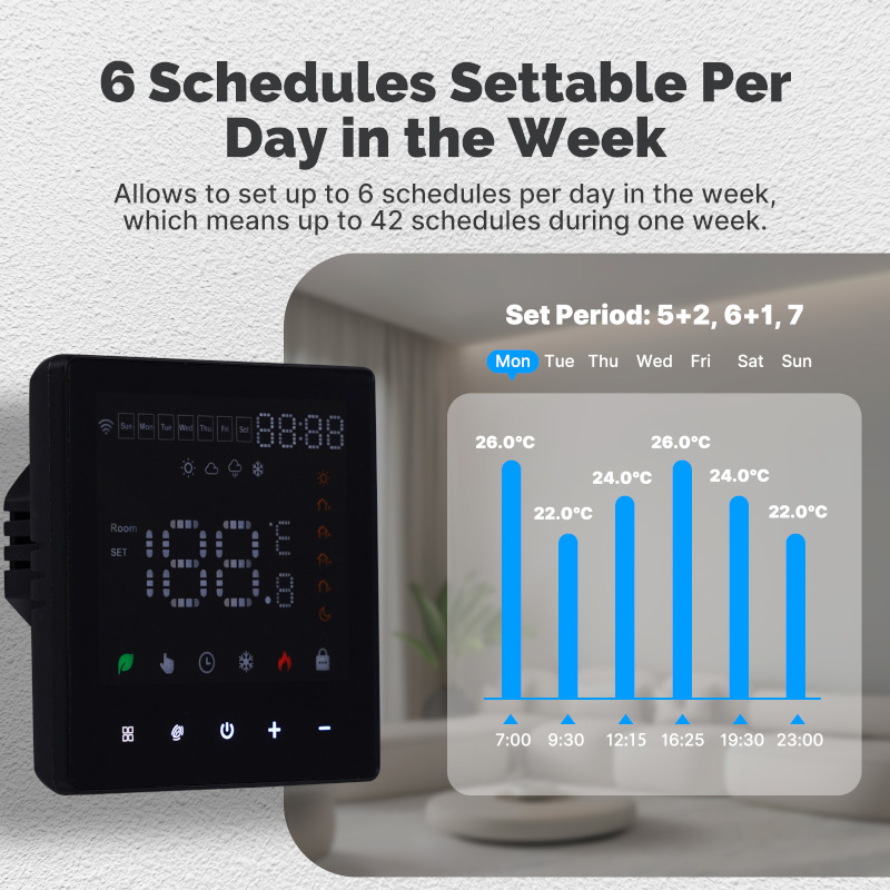 Termostato WIFI Touch Protocollo WIFI 2.4G TUYA, Smart Life Quadrata Compatibile Con Scatola 502 Riscaldamento Caldaia a Gas Riscaldamento Pavimento Con Acqua Nero 3A 100-250V IP20
