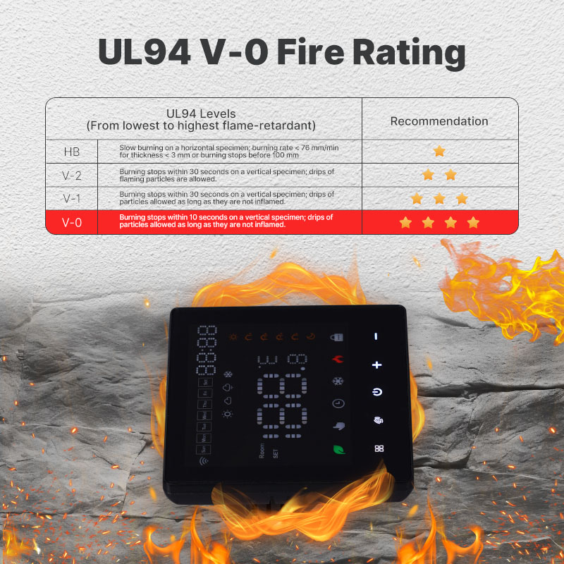 Termostato WIFI Touch Protocollo WIFI 2.4G TUYA, Smart Life Quadrata Compatibile Con Scatola 502 Riscaldamento Caldaia a Gas Riscaldamento Pavimento Con Acqua Nero 3A 100-250V IP20