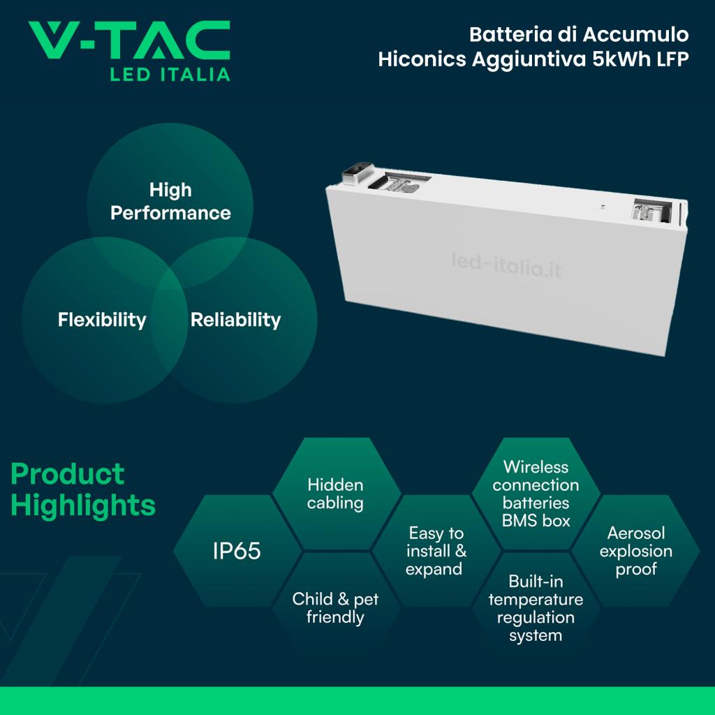 Batteria di Accumulo Hiconics HiEnergy (Midea) Aggiuntiva Monofase 5kWh LFP IP65 ad Alta Tensione per espansione Inverter Hiconics HiEnergy Monofase ALL-IN-ONE