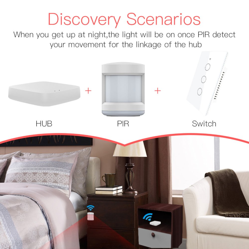 Gateway HUB ZigBee 3.0 Protocollo ZigBee 3.0, WIFI 2.4G TUYA, Smart Life-SHZ3300