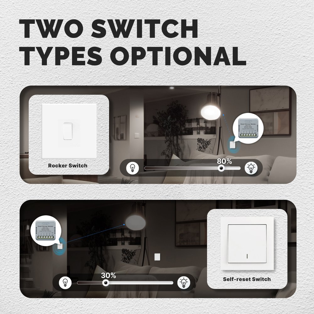 Mini Triac Dimmer ZigBee 3.0, 2 Canali 1A, TUYA, Smart Life, AC 90-250V 50/60HZ 2X100W 40X40X18mm IP20