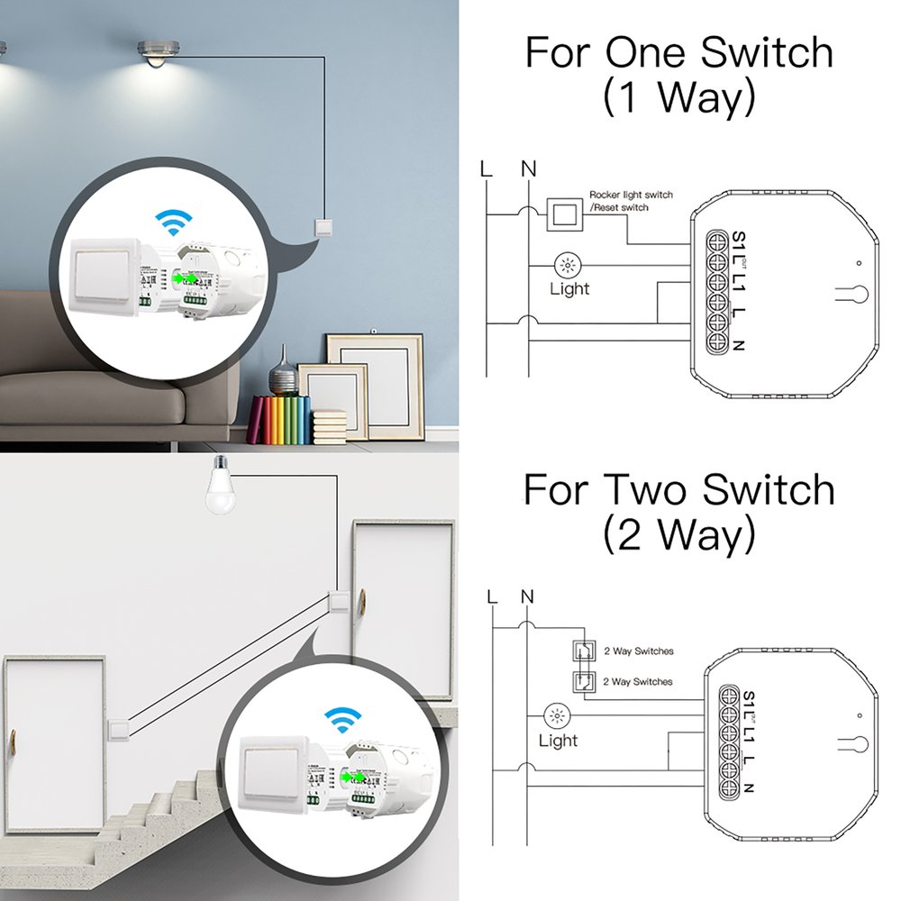 MeanWell Interruttore WiFi 2.4G + BLE + RF 433MHz, 3 in 1, 10A Bluetooth BLE Mesh, TUYA, Compatibile Smart Life, 2200W, AC 90-250V 50/60Hz, 53x48x18mm IP20 SH104