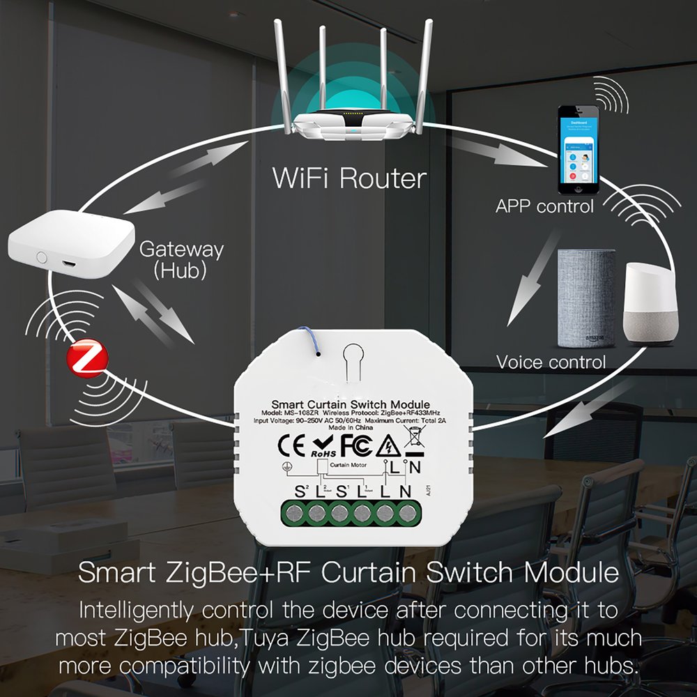 Modulo Tapparelle ZigBee 3.0 + RF 433MHz, TUYA, Smart Life, 2A, AC 90-250V, 50/60HZ, 500W, 52X47X18mm, IP20, SHZ108ZR