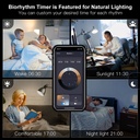 Lampada Led E27, ZigBee 3.0, RGB+CW, TUYA, Smart Life, AC 90-250V, 50/60HZ, 9W, 60X117mm, IP20, SHZ62709