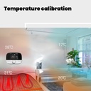 Termostato WIFI + RF Protocollo WIFI 2.4G + RF 433MHZ TUYA, Smart Life Riscaldamento Caldaia a Gas,Riscaldamento Pavimento Con Acqua 5A 95-240V 50/60Hz IP20
