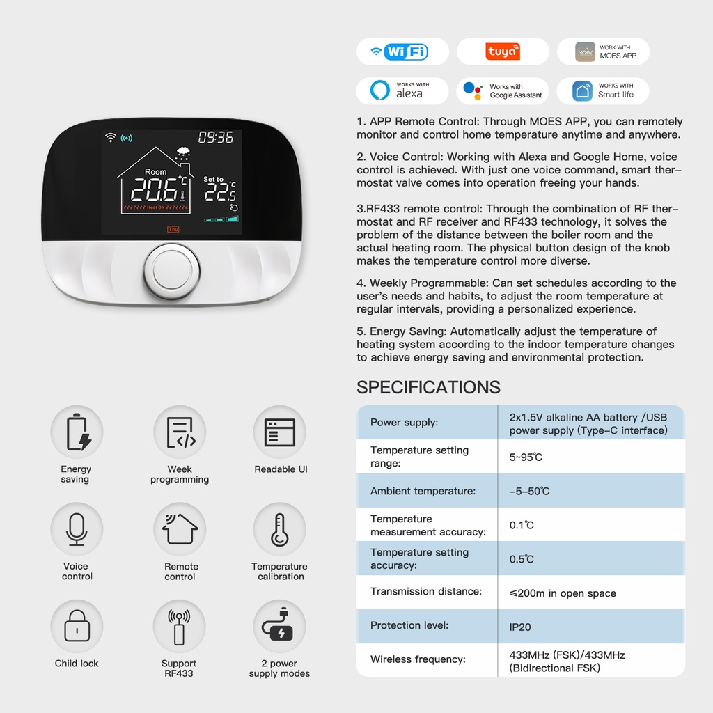 Termostato WIFI + RF Protocollo WIFI 2.4G + RF 433MHZ TUYA, Smart Life Riscaldamento Caldaia a Gas,Riscaldamento Pavimento Con Acqua 5A 95-240V 50/60Hz IP20