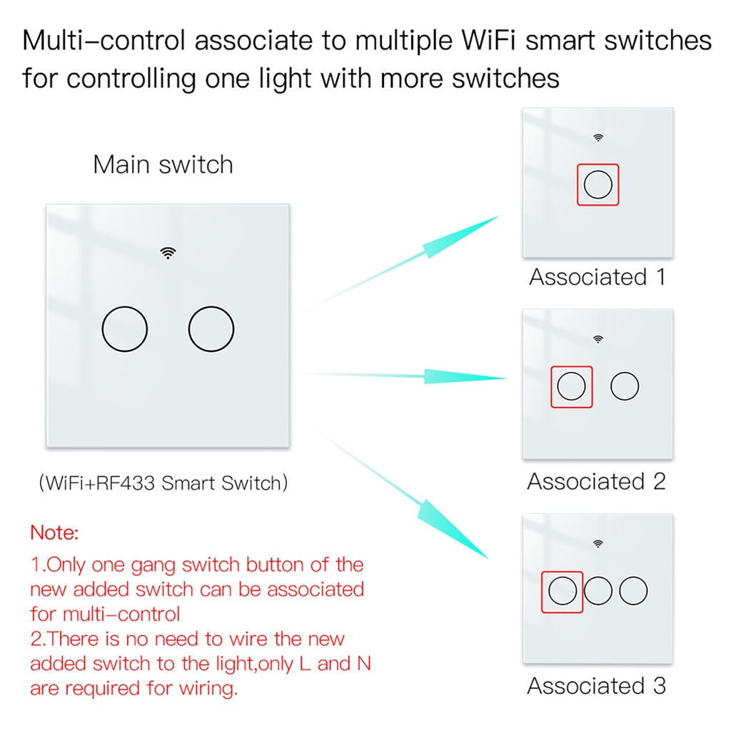 Interruttore Da Parete Touch 2 Tasti, WIFI 2.4G+BLE+RF 433MHz, Bluetooth BLE Mesh, TUYA, Smart Life, 10A, AC 90-250V, 50/60HZ, 86X86X30mm, IP20, Bianco, SH9442W