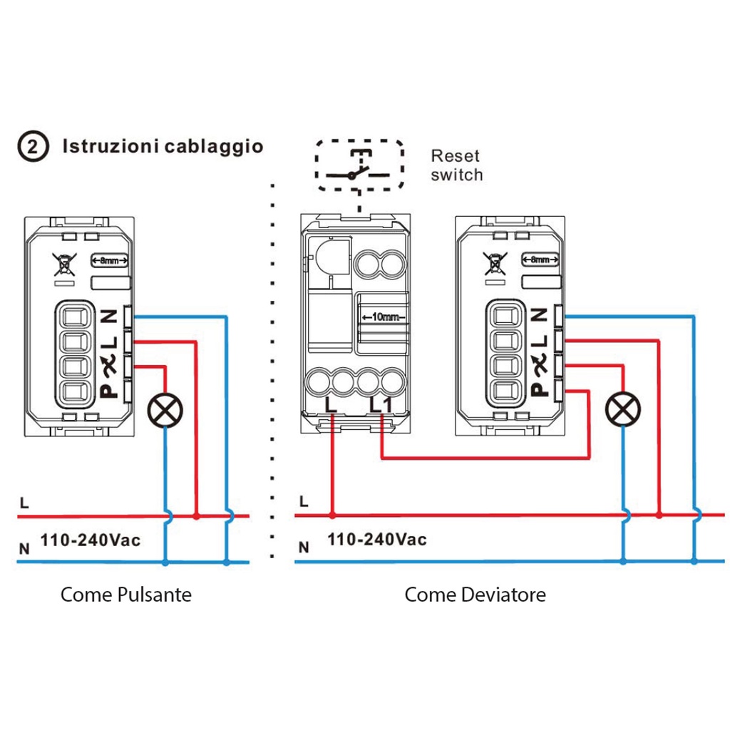 ETTROIT Pulsante Dimmer Connesso Smart WIFI Tuya Compatibile Bticino Matix Max 150W