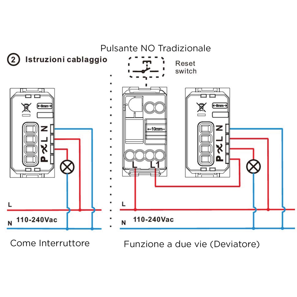 ETTROIT Pulsante Dimmer Connesso Smart WIFI Tuya Compatibile Bticino Matix Max 150W