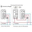 ETTROIT Pulsante Dimmer Connesso Smart WIFI Tuya Compatibile Bticino Matix Max 150W