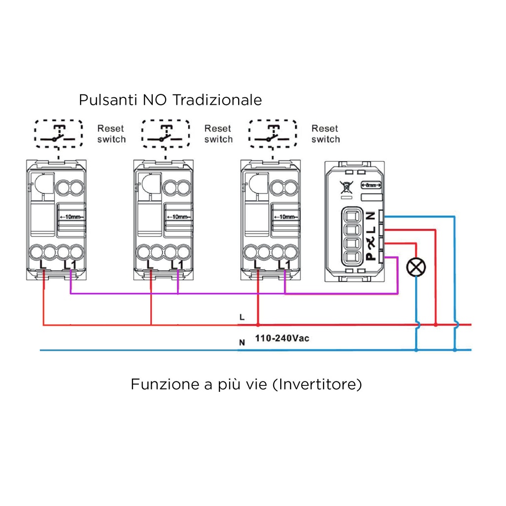 ETTROIT Pulsante Dimmer Connesso Smart WIFI Tuya Compatibile Bticino Matix Max 150W