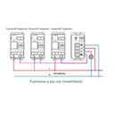 ETTROIT Pulsante Connesso Smart WIFI Tuya Compatibile Bticino Matix Interruttore Deviatore Invertitore 3 In 1