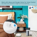 MeanWell Fingerbot Smart Switch Toggle Pulsante Pusher Bluetooth BLE Bluetooth BLE Mesh TUYA, Smart Life 5V IP20
