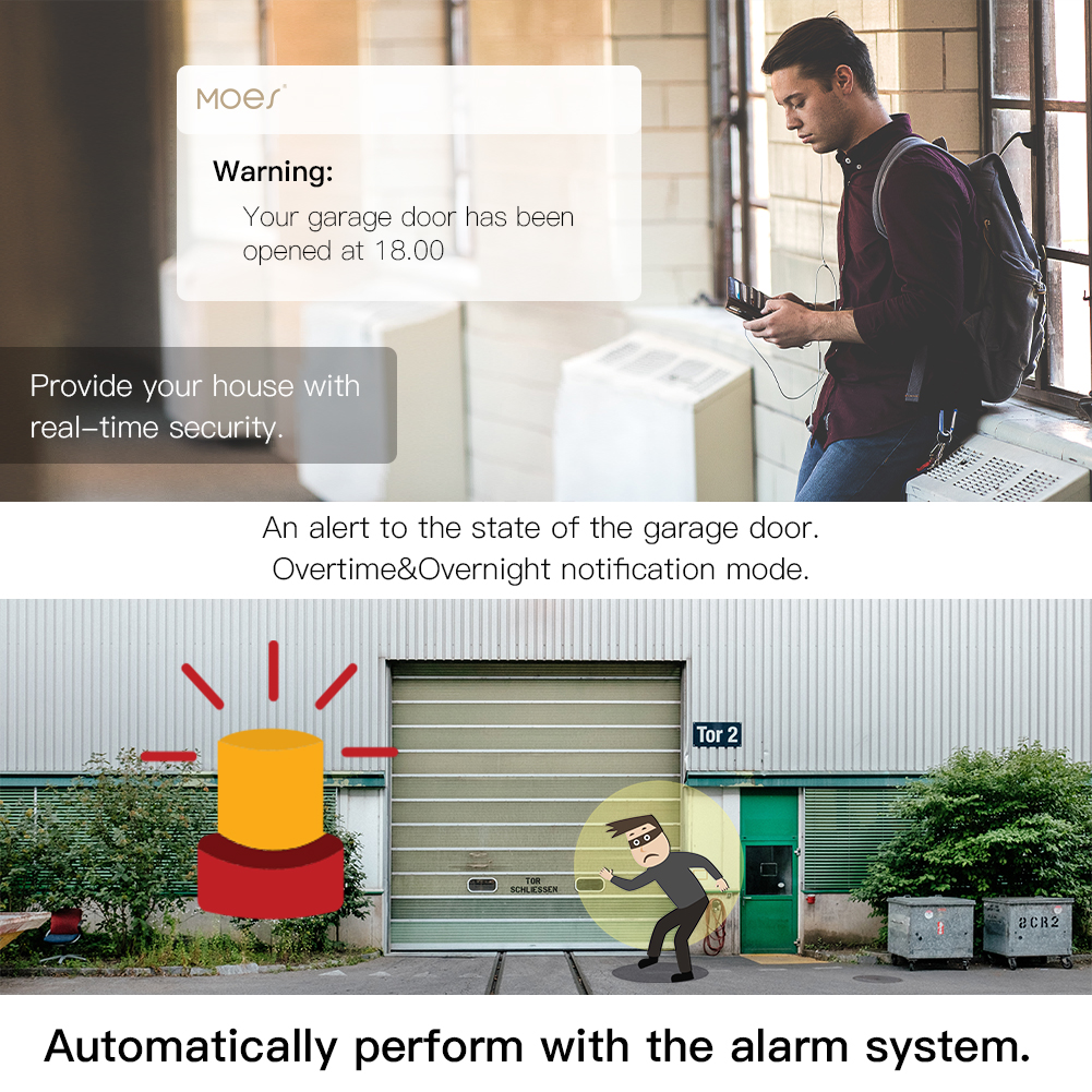 MeanWell Kit Smart WIFI Garage Opener Apri Saracinesca Serrande Cancello WIFI 2.4G TUYA, Smart Life AC 100-250V 50/60HZ IP20