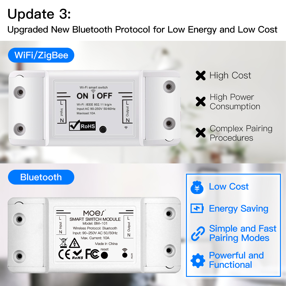 MeanWell Interruttore Smart Bluetooth BLE 10A Bluetooth BLE Mesh TUYA, Smart Life 10A AC 90-250V 50/60HZ 2200W IP20