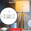 MeanWell Interruttore Smart Bluetooth BLE 10A Bluetooth BLE Mesh TUYA, Smart Life 10A AC 90-250V 50/60HZ 2200W IP20