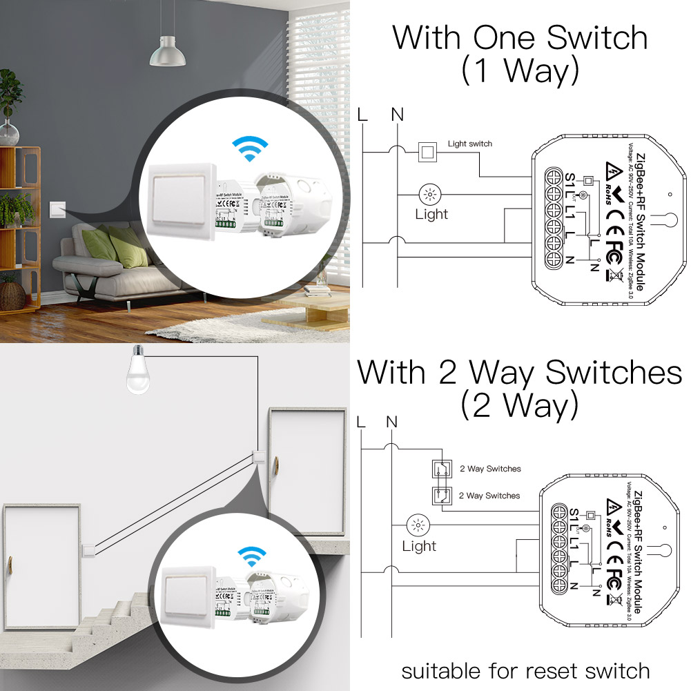 MeanWell Interruttore Smart ZigBee RF433 2 In 1 ZigBee, RF 433MHz TUYA, Smart Life 10A AC 90-250V 50/60HZ 2200W   IP20