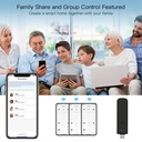 MeanWell Telecomando USB Smart Controller Remote WIFI IR RF433 RF315 WIFI,IR,RF433,RF315 TUYA, Smart Life 5V USB IP20