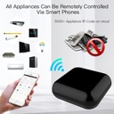 MeanWell Telecomando Smart Controller Remote WIFI IR RF433 RF315 WIFI,IR,RF433,RF315 TUYA, Smart Life 5V IP20