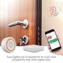 MeanWell Sirena Allarme Sensore di Luce e Sonoro ZigBee Protocollo ZigBee 3.0 TUYA, Smart Life 5V IP20
