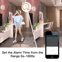 MeanWell Sirena Allarme Sensore di Luce e Sonoro ZigBee Protocollo ZigBee 3.0 TUYA, Smart Life 5V IP20