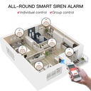 MeanWell Sirena Allarme Sensore di Luce e Sonoro ZigBee Protocollo ZigBee 3.0 TUYA, Smart Life 5V IP20