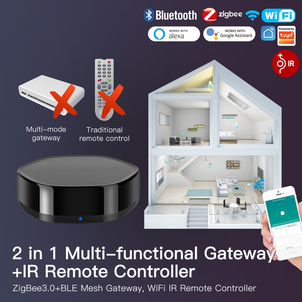 MeanWell Gateway ZigBee Bluetooth BLE Mesh IR Infrarossi ZigBee 3.0,Bluetooth BLE Mesh,IR TUYA, Smart Life 1A 5V IP20