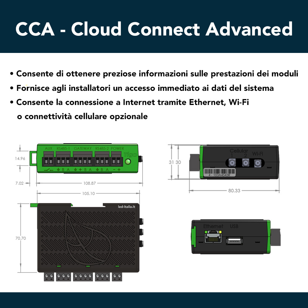 Tigo Kit di Controllo per Ottimizzatori con Datalogger Cloud Connect Advanced (CCA con Ethernet, WiFi, RS485) e Antenna per Trasmissione Dati con alimentazione a barra DINSKU TG-KITCCA 