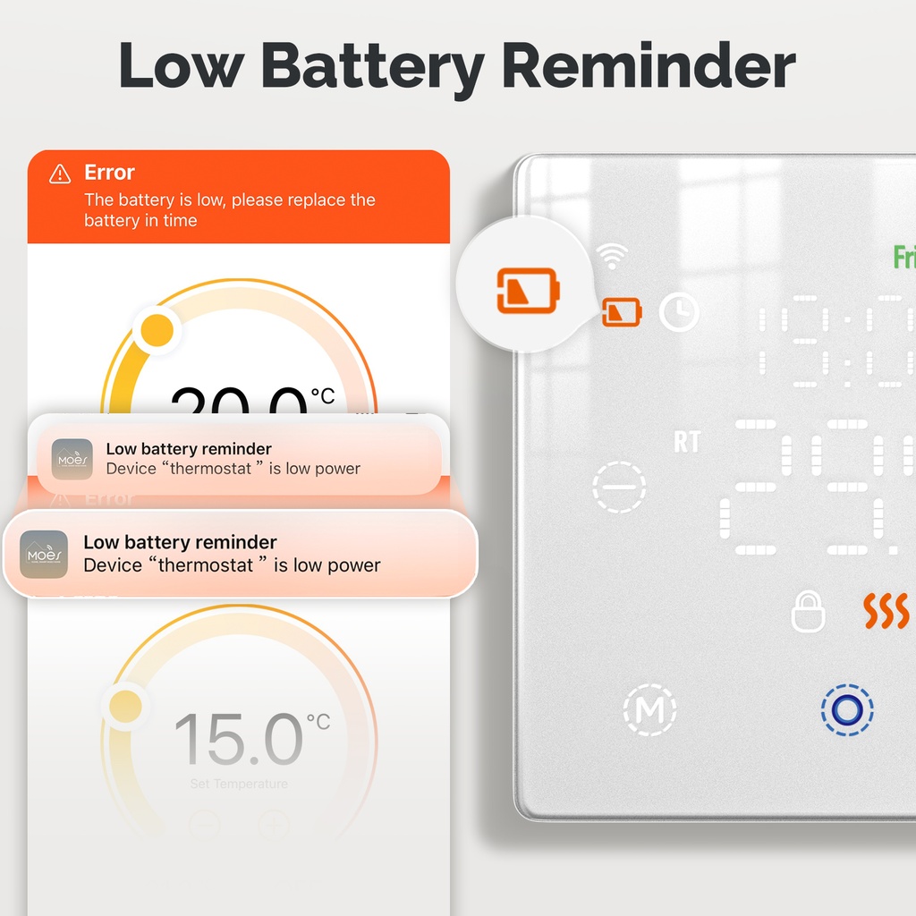 Termostato WIFI Con Batteria Bianco, Per Caldaia a Gas Boiler, APP TUYA Smart Life, Quadrata Montaggio da Esterno Oppure Incasso Scatola 502