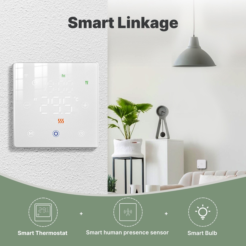 Termostato WIFI Con Batteria Bianco, Per Caldaia a Gas Boiler, APP TUYA Smart Life, Quadrata Montaggio da Esterno Oppure Incasso Scatola 502