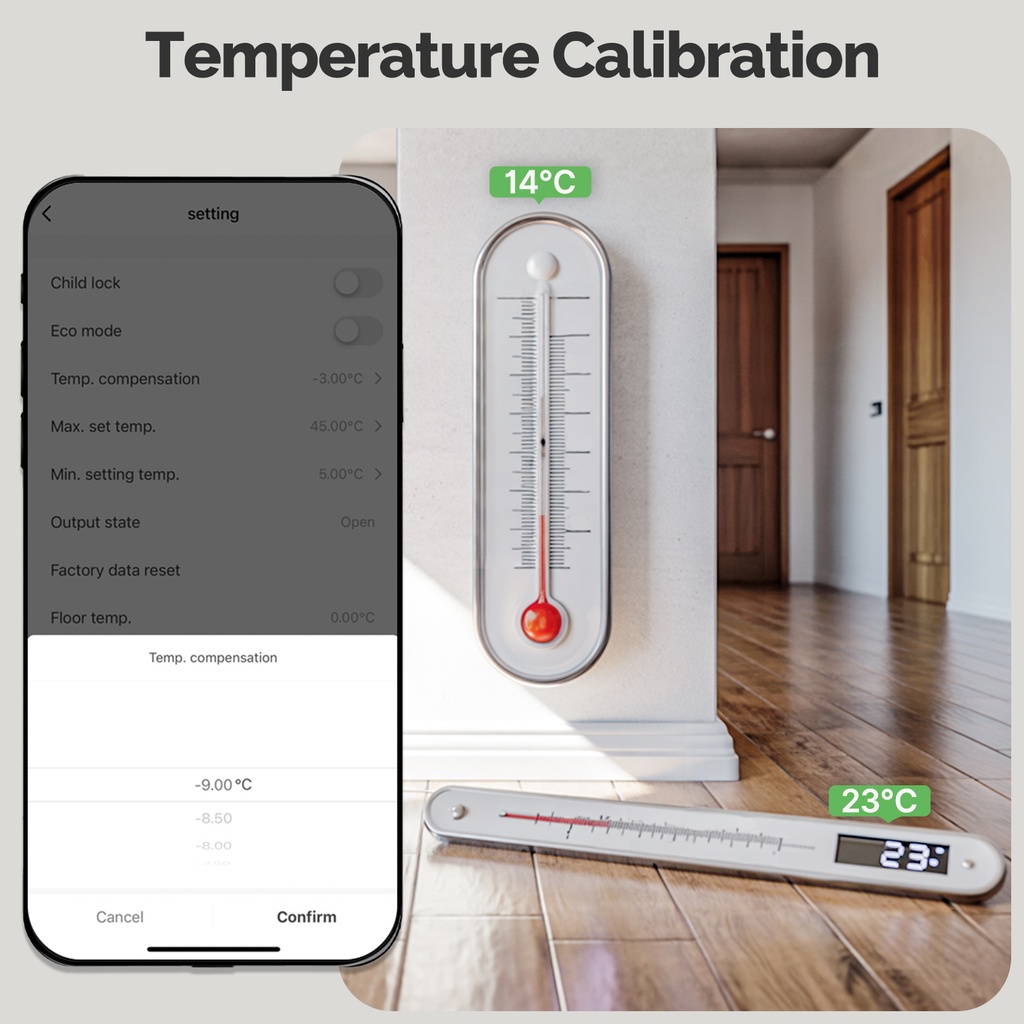 Termostato WIFI Con Batteria Bianco, Per Caldaia a Gas Boiler, APP TUYA Smart Life, Quadrata Montaggio da Esterno Oppure Incasso Scatola 502