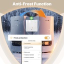 Termostato WIFI Con Batteria Bianco, Per Caldaia a Gas Boiler, APP TUYA Smart Life, Quadrata Montaggio da Esterno Oppure Incasso Scatola 502