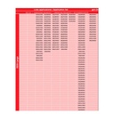 Calze da Neve Omologate Misura XXXL per SUV Camper Auto 4x4 Veicoli Commerciali